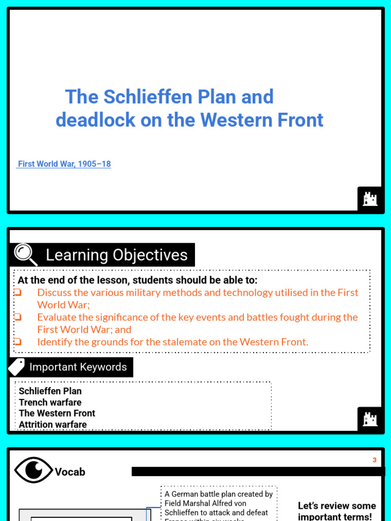 G8 The Schlieffen Plan and Deadlock On The Western Front Presentation ...