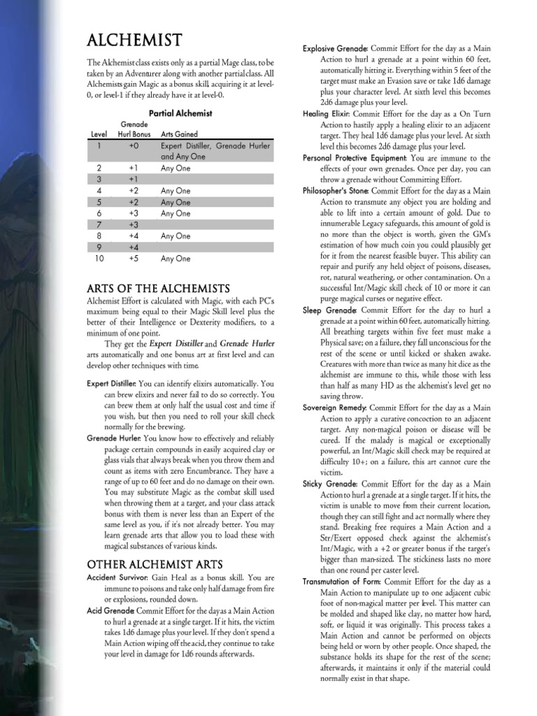 Alchemist WWN | PDF