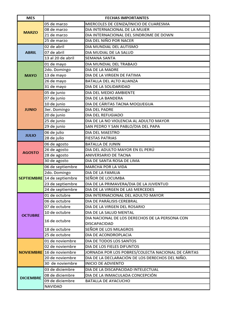 Calendario de Actividades 2025 | PDF | Fiestas cristianas y días santos