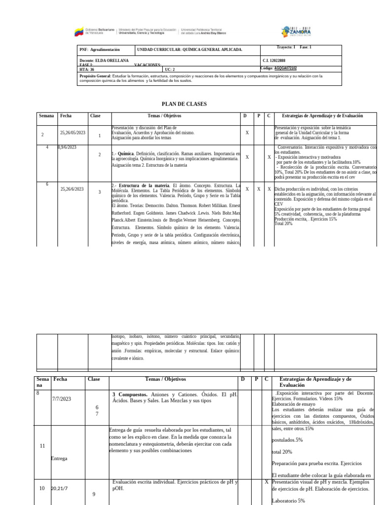 Plan de Qumica 2023 | PDF | Compuestos químicos | Óxido
