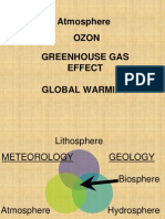 Atmosphere Ozon Greenhouse Gas Effect Global Warming