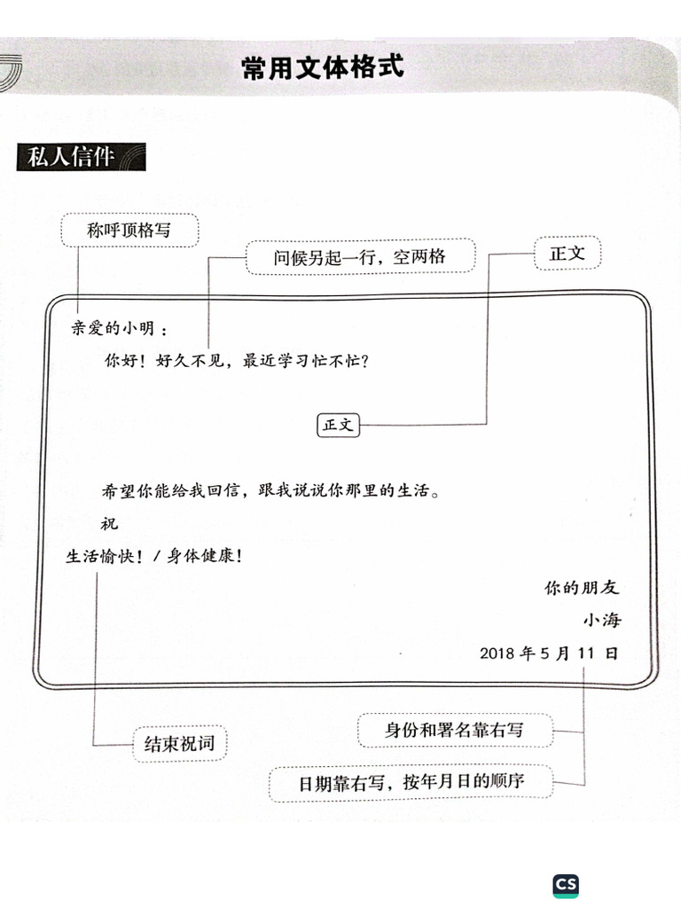 私人信件格式（私函） | PDF