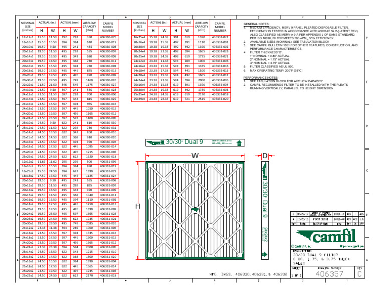 Camfil 24x16x4 Air Filter Specifications | PDF