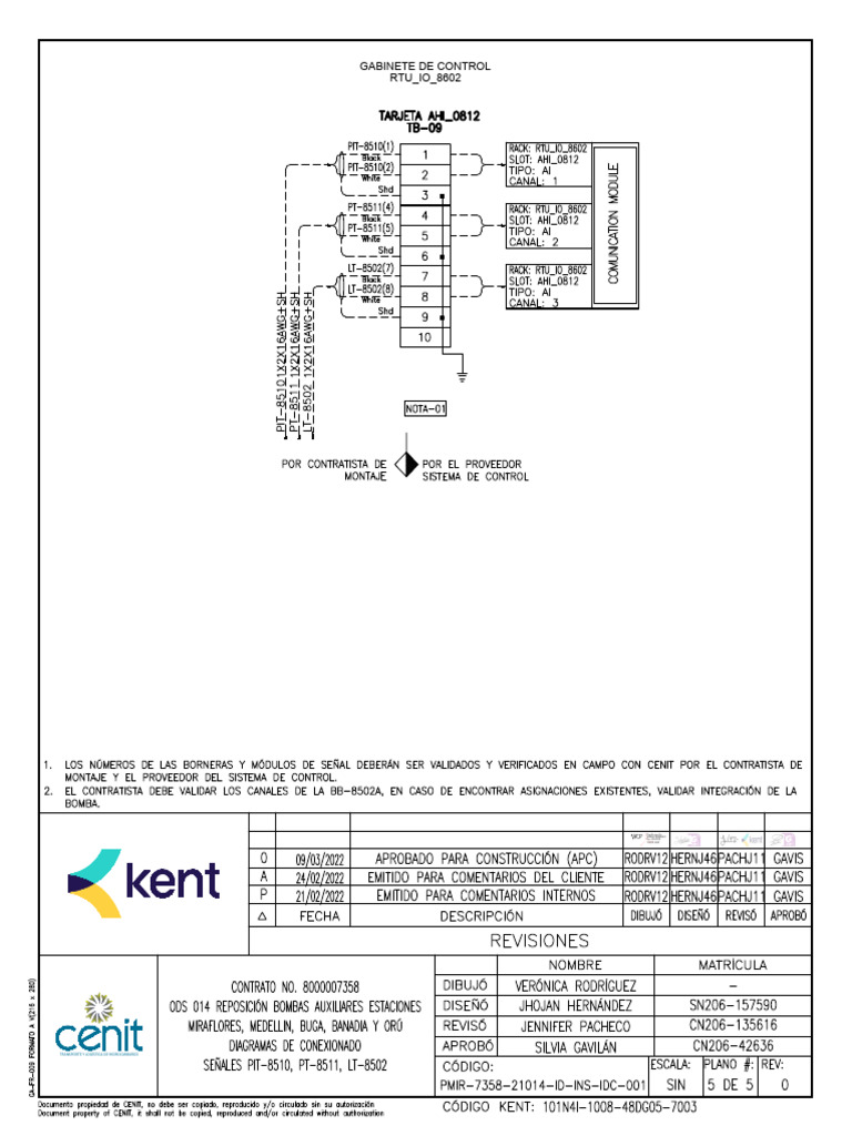 Control de Hidrocarburos RTU_IO_8602 | PDF