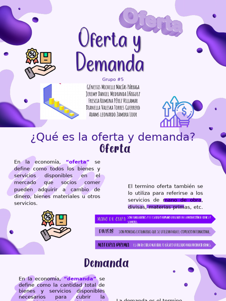 Oferta y Demanda en Economía Explicada | PDF | Oferta (economía ...