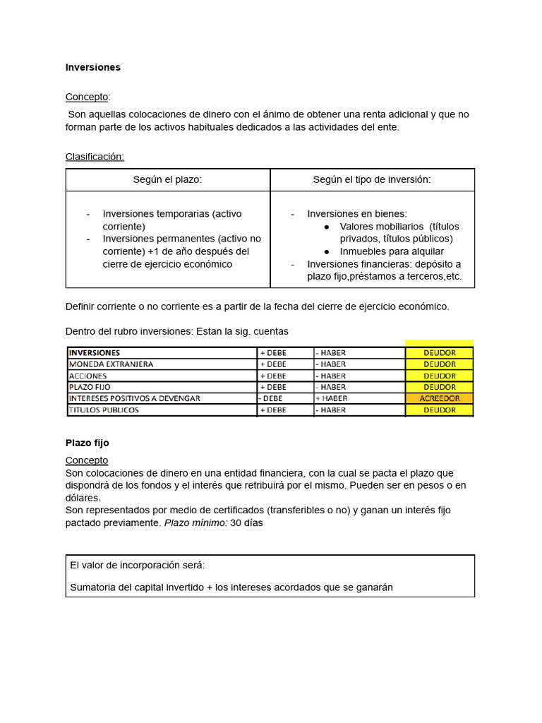 Clasificación y Tipos de Inversiones | PDF | Compartir (Finanzas ...