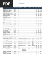 Modicare Products Price List 2025 | PDF | Shampoo