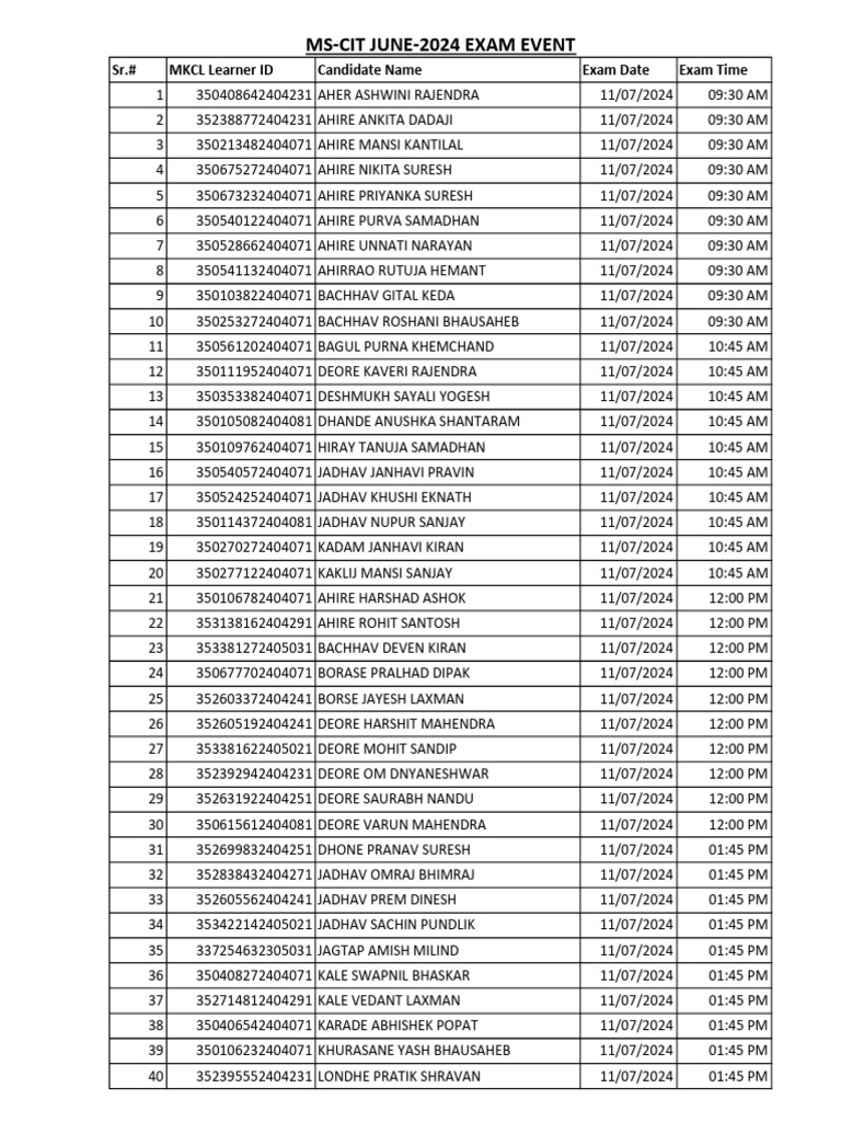 MS-CIT July 2024 Exam Schedule | PDF