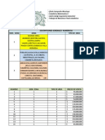 Muestreo precios zonas Medellín