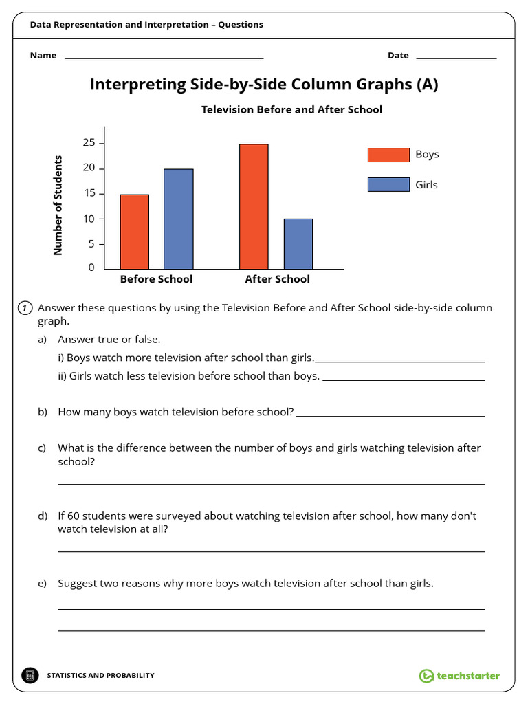 Data Representation Questions and Answers | PDF | Statistics | Rain