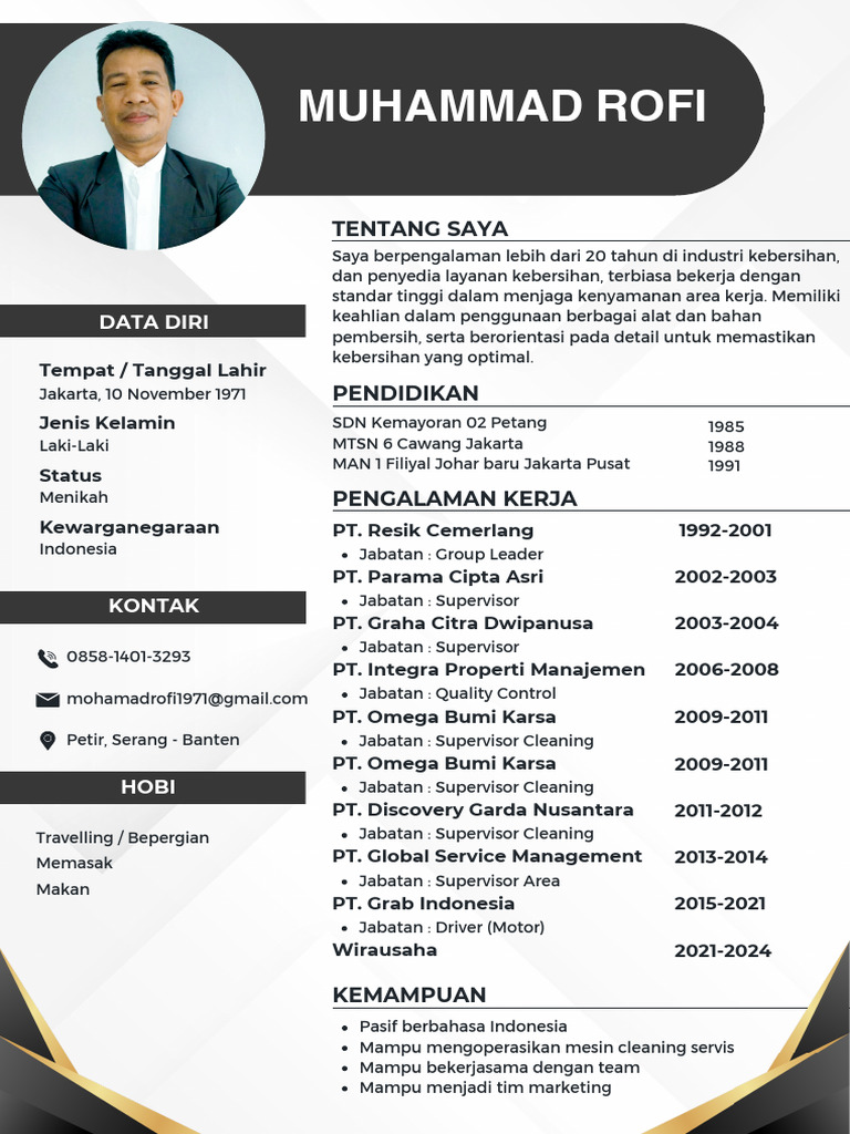 Profil Profesional Muhammad Rofi | PDF