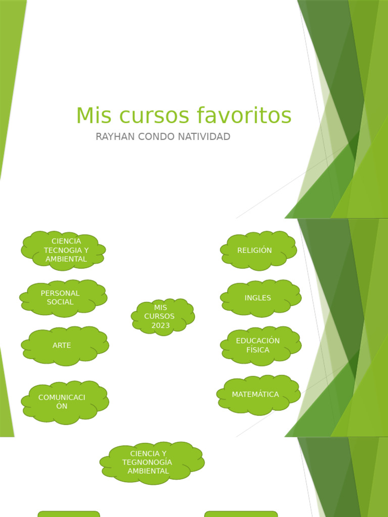 Mis Cursos | PDF