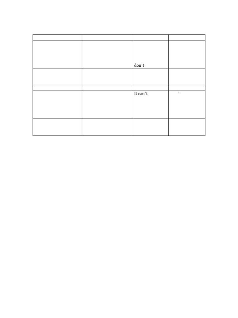 Suspension, Colloid Solution Jigsaw-1 | PDF