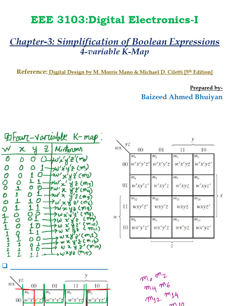 Four-Variable K-Map Simplification Guide | PDF