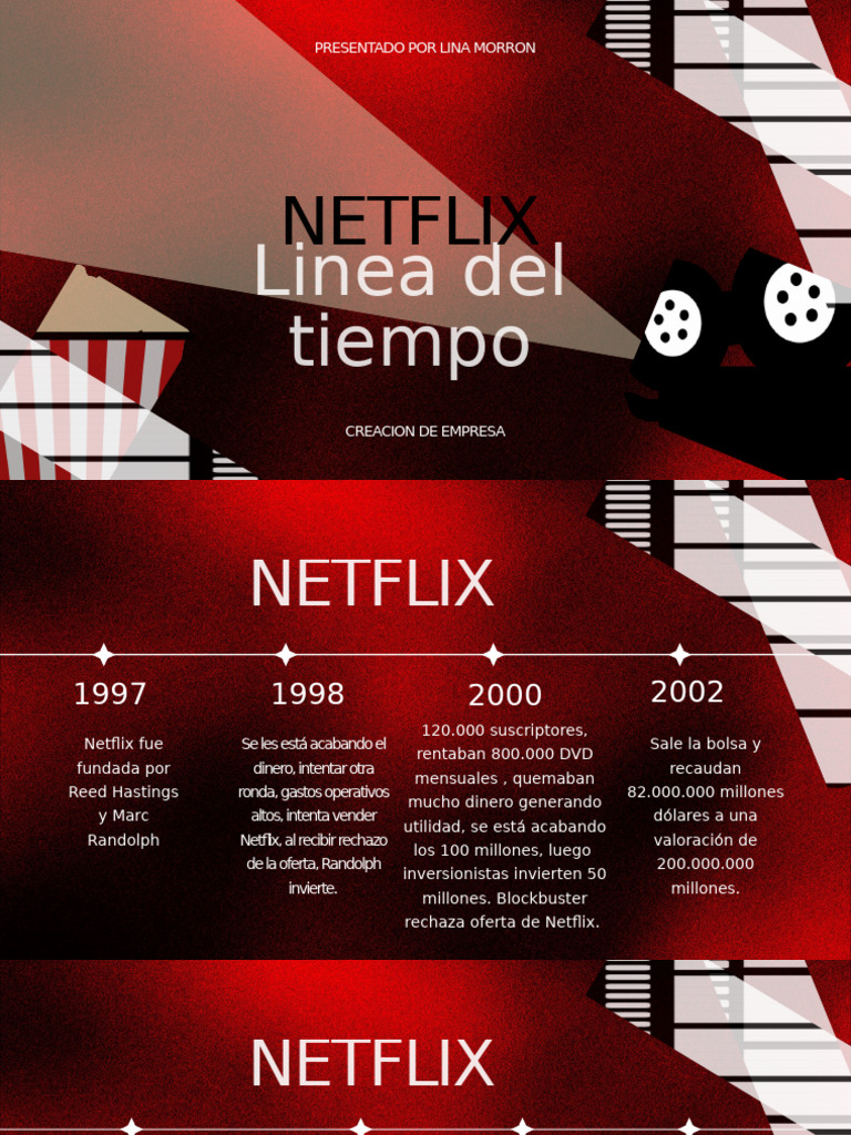 Evolución y Retos de Netflix 1997-2024 | PDF | Netflix | Economias