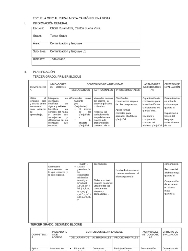 Planificación Educativa Tercer Grado | PDF | Comunicación | Naturaleza