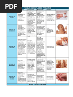 Reflejos Neonatales: Clasificación y Significado | PDF | Infantes | Ojo
