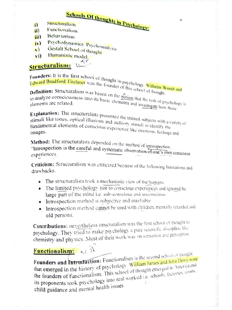 School of Thoughts in Psychology | PDF