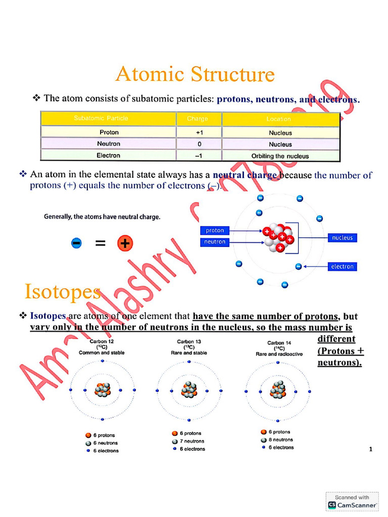 Organic Compouns Notes - Part 1 - Notes by Amal Al-Alshry | PDF