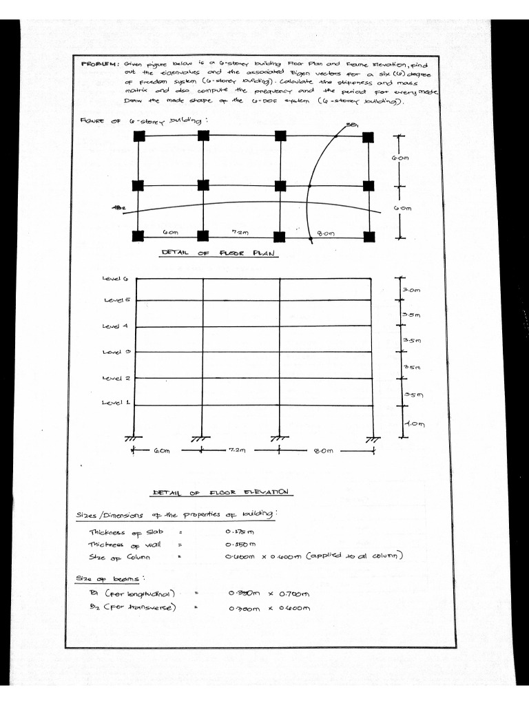 Plate 3 | PDF