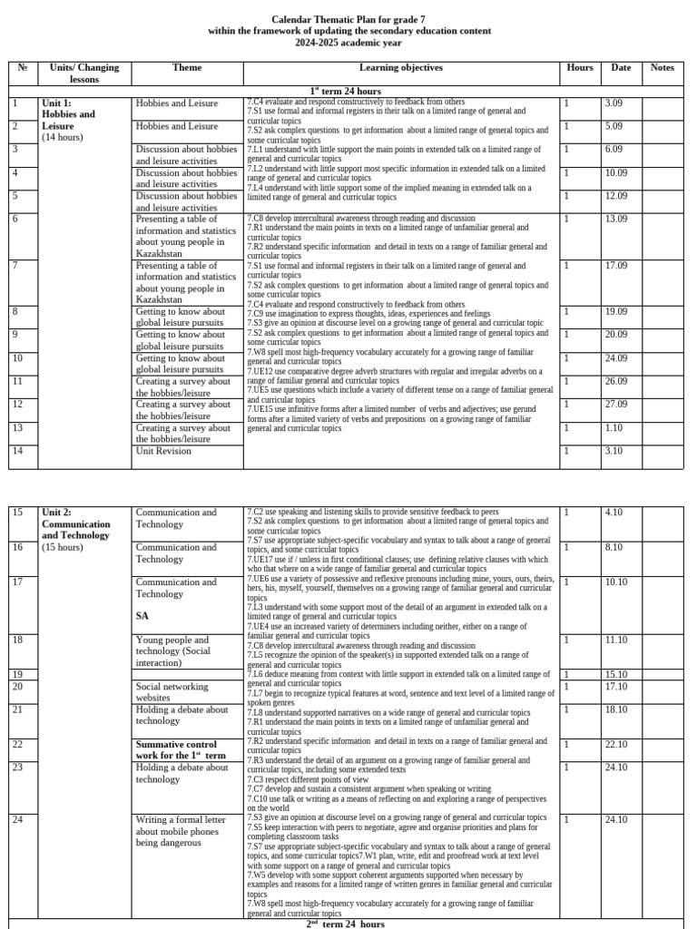 Grade 7 Thematic Calendar Plan | PDF | Verb | English Language