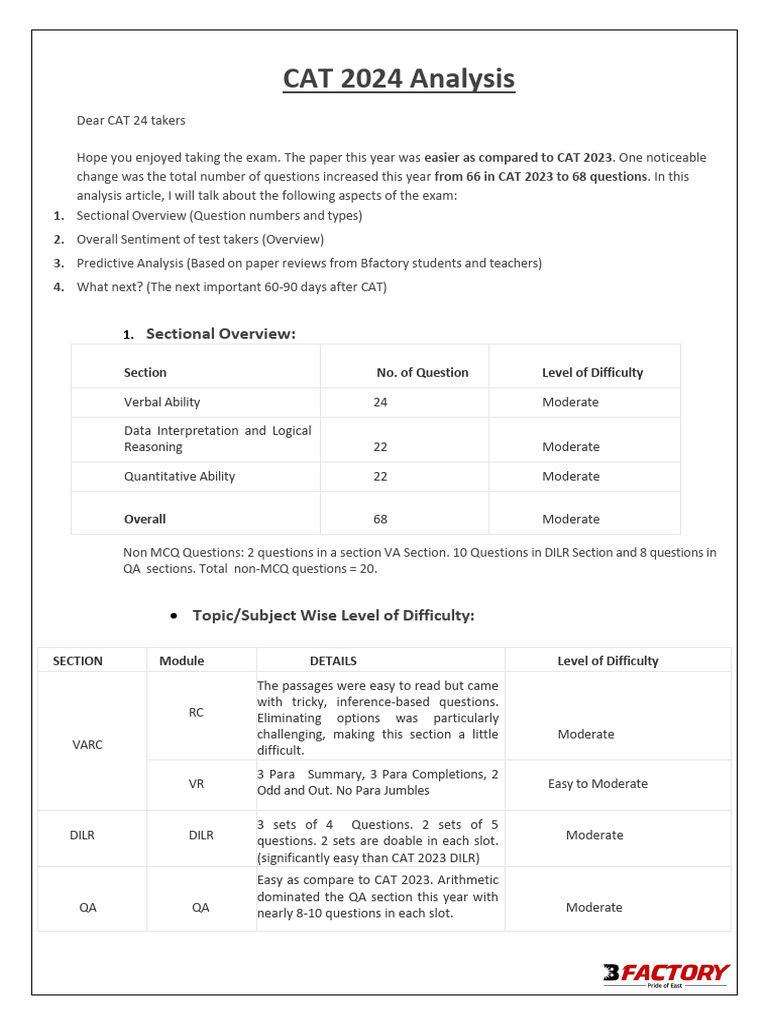 CAT 2024 Exam Analysis and Insights | PDF | Multiple Choice ...