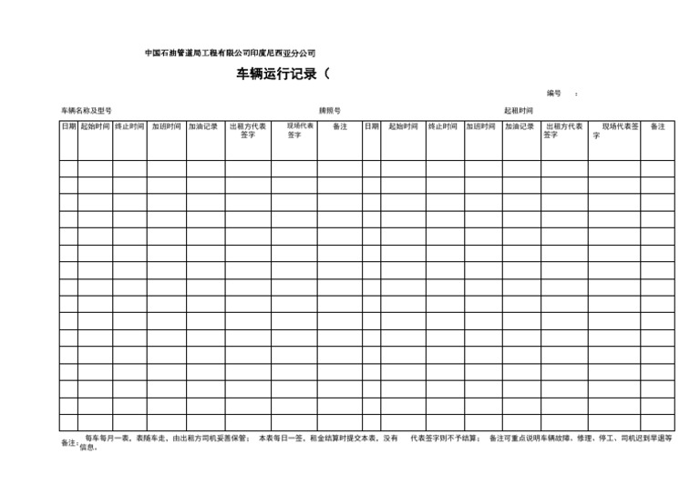 Time Sheet Vehicle CPP | PDF