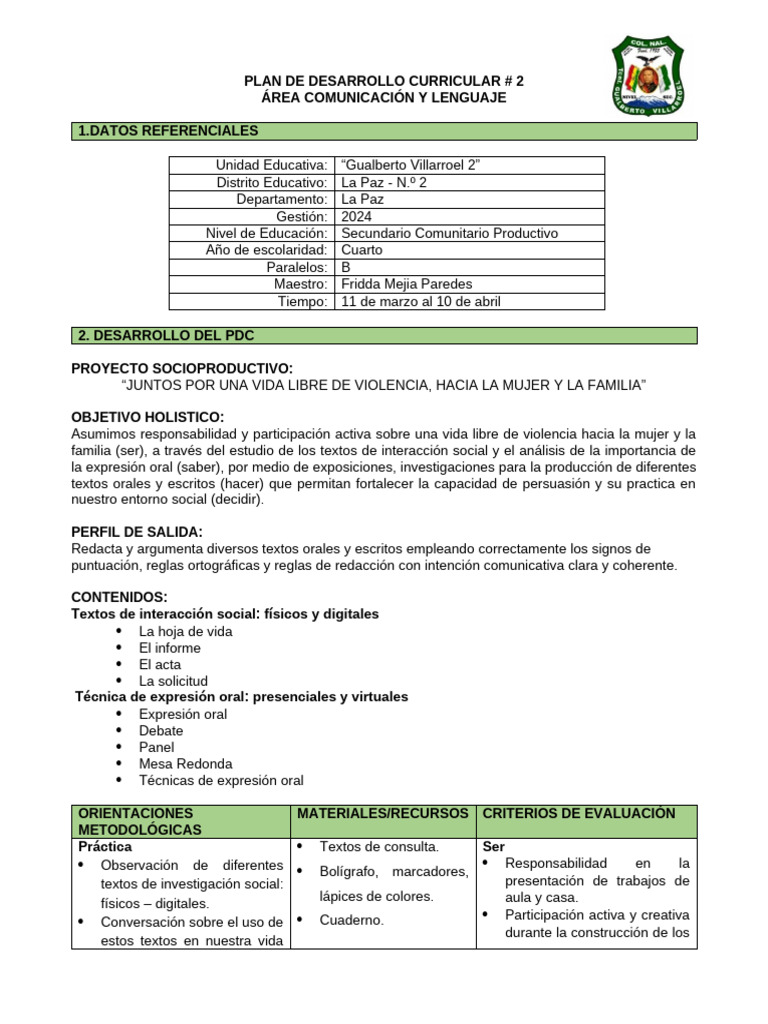 Plan Curricular: Comunicación y Lenguaje | PDF | Vanguardia | Plan de ...