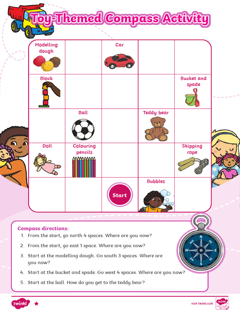 Toy-Themed Compass Directions Activity | PDF