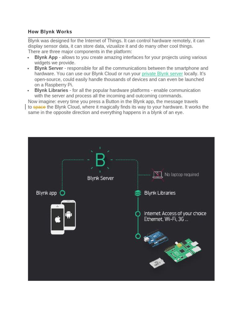 Understanding Blynk for IoT Projects | PDF | Mobile App | Wi Fi