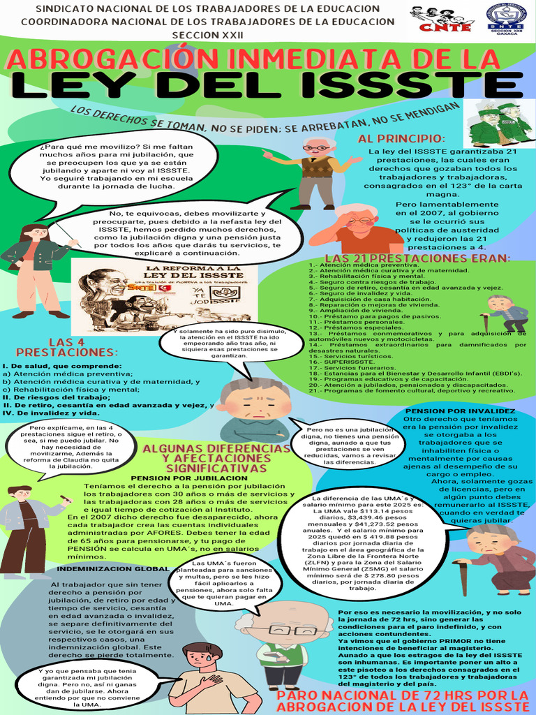 Abrogacion de La Ley Del Issste | PDF | Jubilación | Pensión
