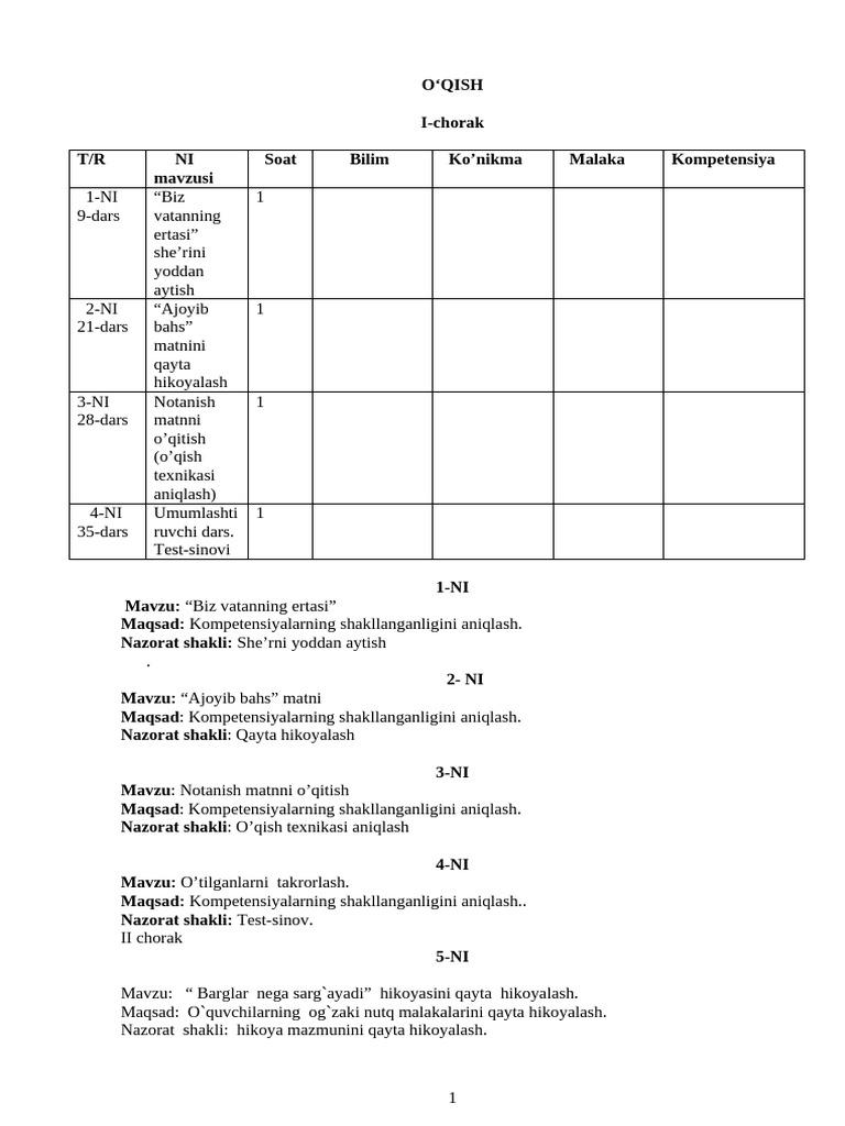2 Sinf. NI | PDF