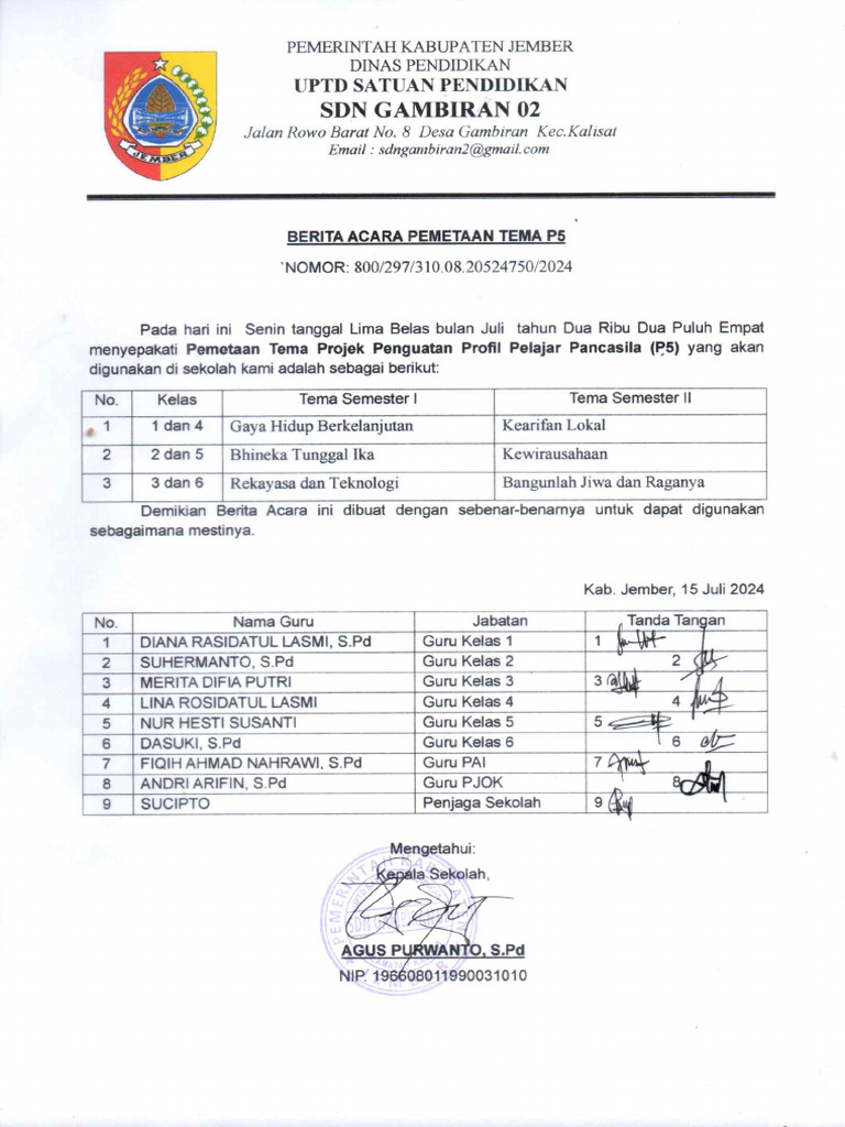 Berita Acara Pemetaan P5 | PDF