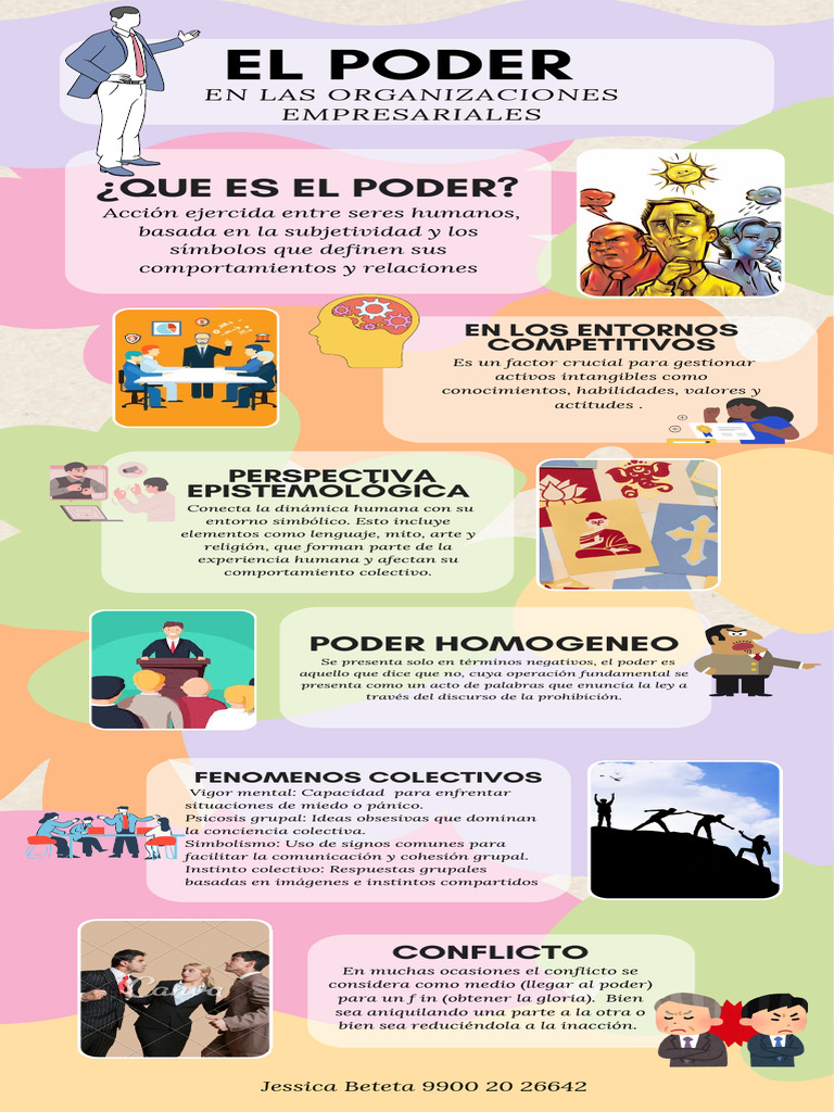 PODER | PDF