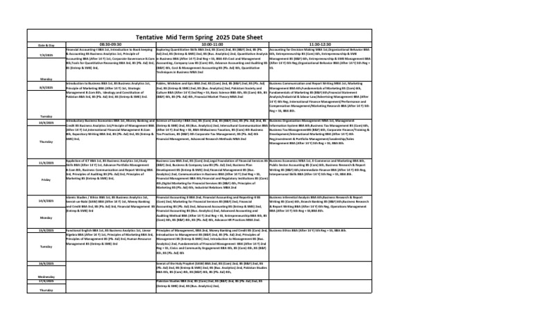 Date Sheet Mid Spirng 2025 | PDF | Analytics | Business