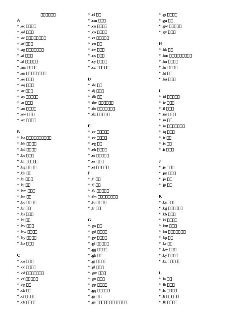 各国域名大全Z | PDF