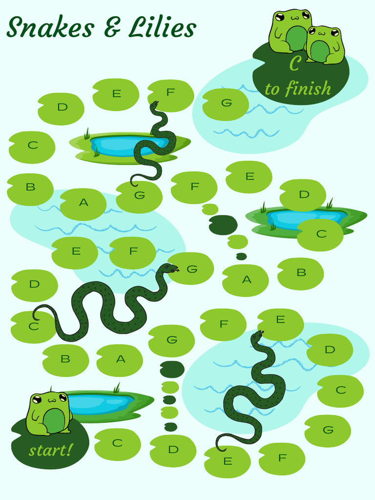 Snakes & Lilies Musical Notation Guide | PDF