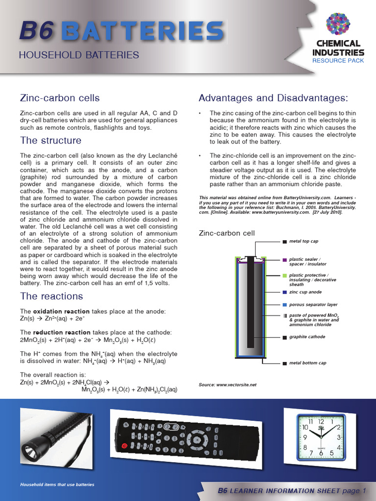 LS B6 | PDF