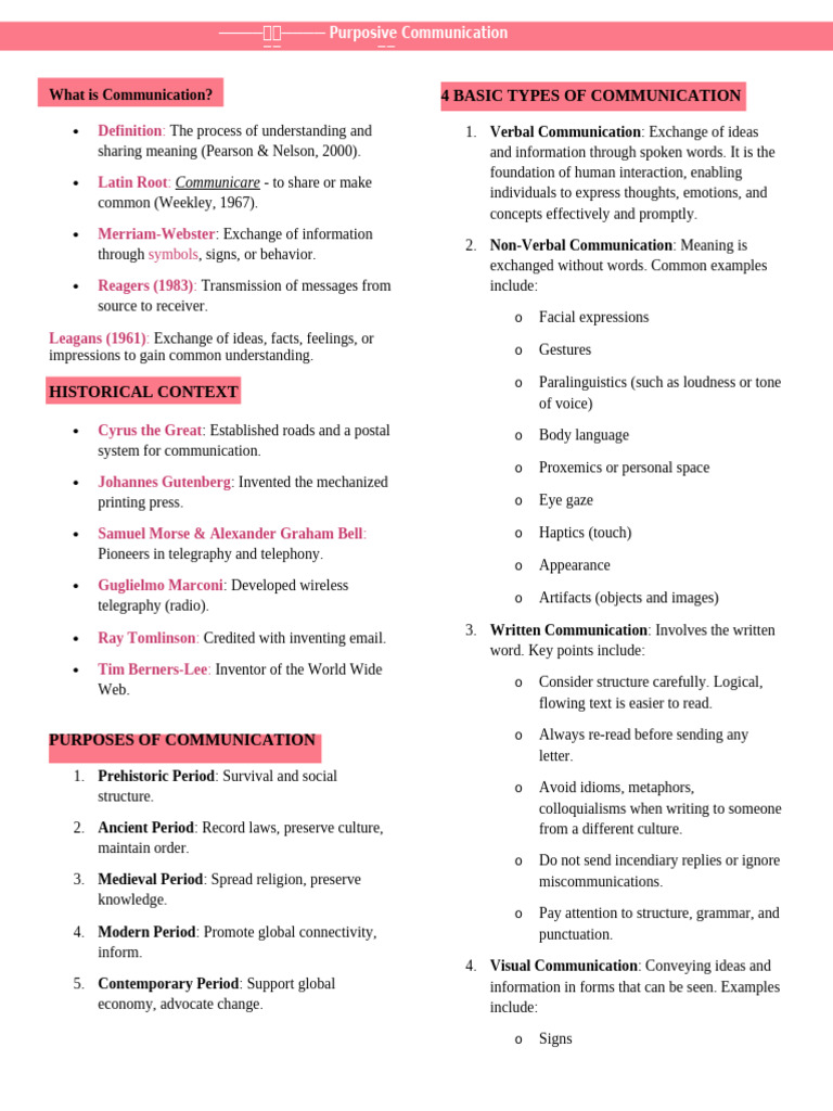 Understanding Purposive Communication | PDF | Communication | Nonverbal ...