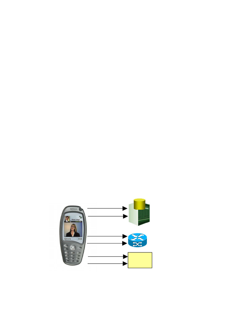 Lte Sae2 | PDF | GSM | I Pv6