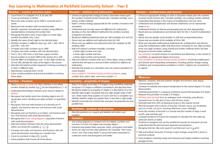 Key-Learning-in-Mathematics-Year-3 | PDF | Numbers | Multiplication