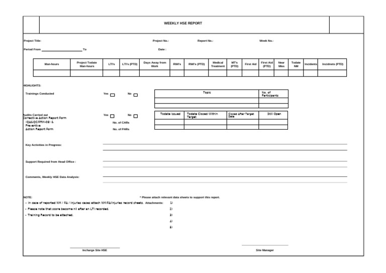 Weekly HSE Report Summary | PDF | Medicine | Health Care