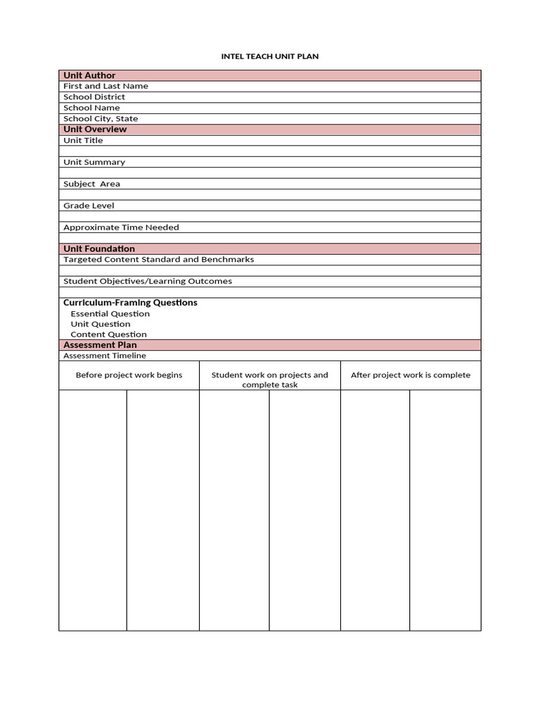 Intel Teach Unit Plan - Group 1 | PDF