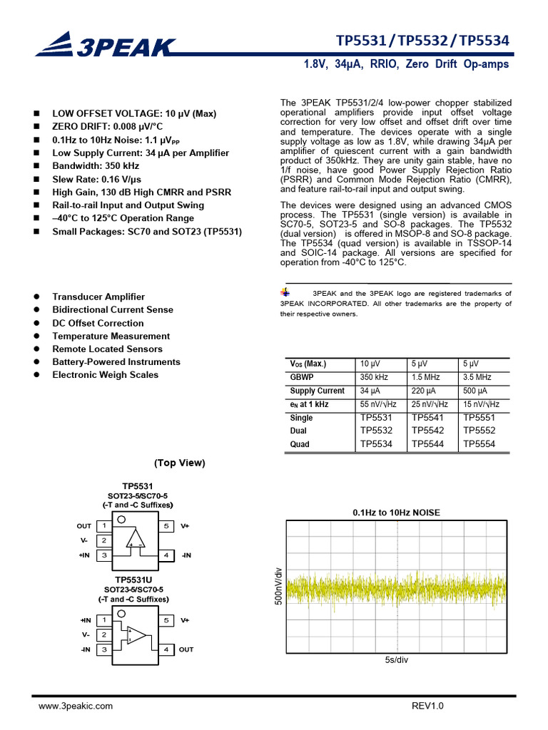 3peak-Tp5532-Sr C126444 | PDF | Operational Amplifier | Amplifier