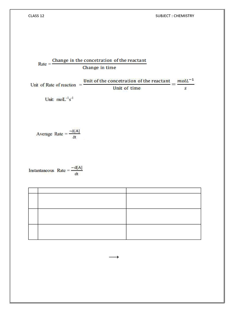 Chemical Kinetics Overview for Class 12 | PDF | Reaction Rate ...