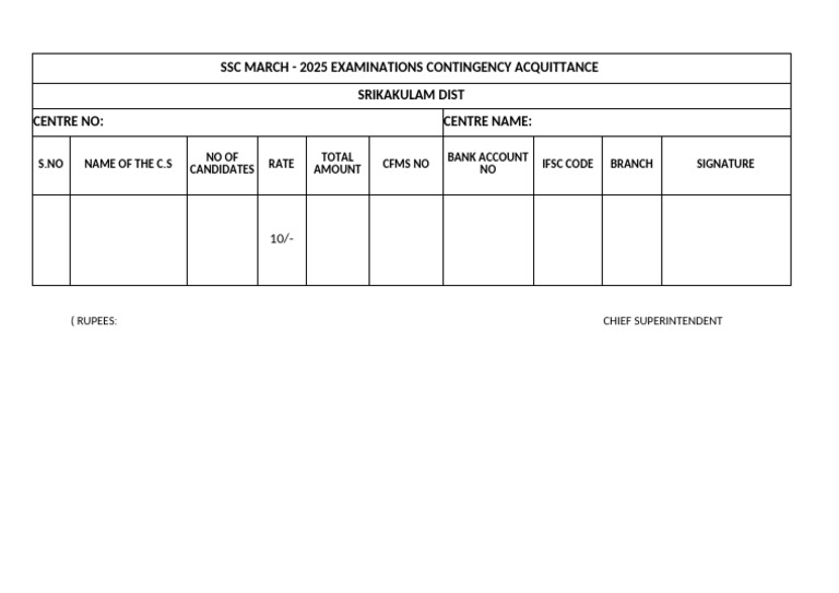 SSC March 2025 Exam Contingency Acquittance | PDF