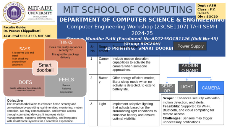 Cew Jury2 Poster Roll No 45 Soc 20h | PDF | Camera | Computing