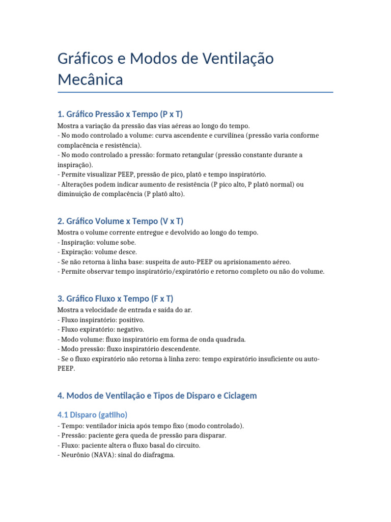 Gráficos de Ventilação Mecânica Explicados | PDF