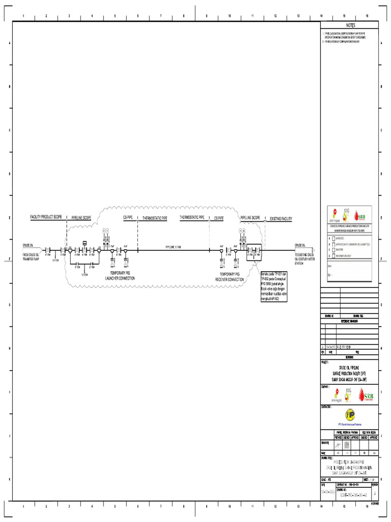 PNID Project SRB | PDF