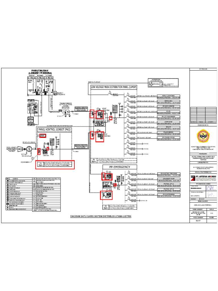 SLD Ulm | PDF
